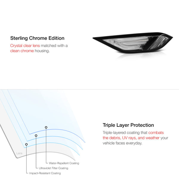 2011-2014 Porsche Cayenne Chrome Accesories
