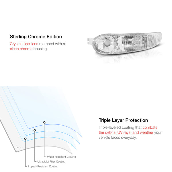 2001-2006 GMC Yukon Denali Chrome Corner Light