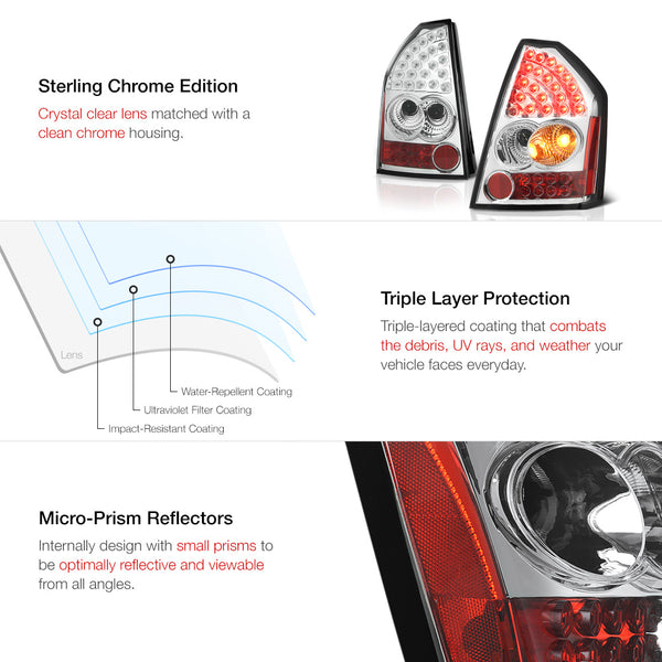 2008-2010 Chrysler 300C Chrome Tail Light