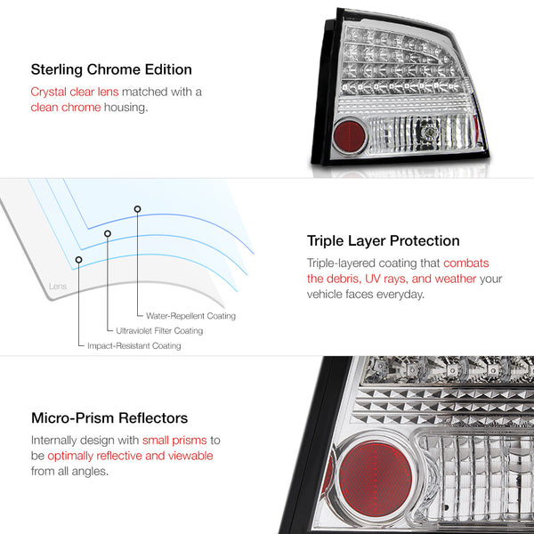 2009-2010 Dodge Charger Chrome Tail Light