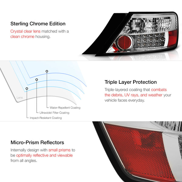 2006-2011 Honda Civic Chrome Tail Light