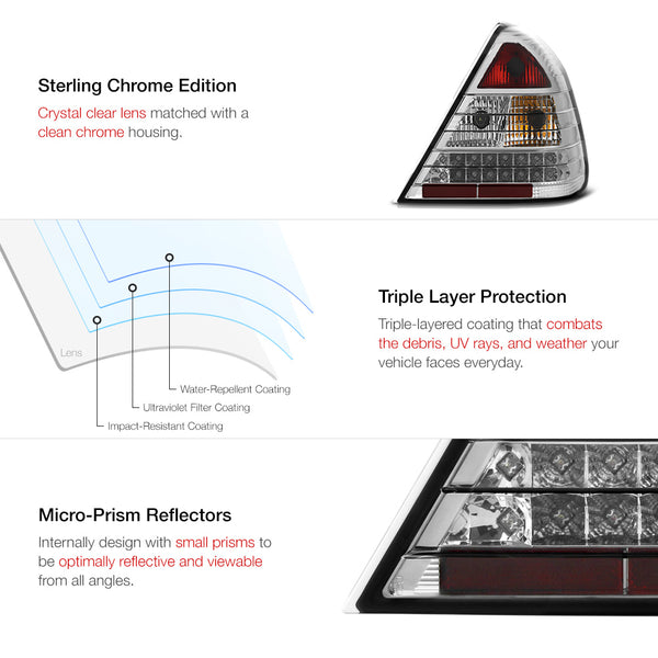 1994-2000 Mercedes-Benz W202 C-Class Chrome Tail Light