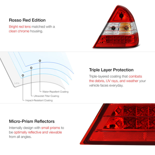 1994-2000 Mercedes-Benz W202 C-Class Rosso Red Tail Light