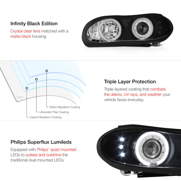 1998-2002 Chevrolet Camaro Black Headlight