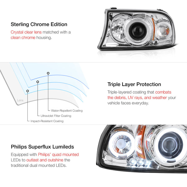 1997-2004 Dodge Dakota Pickup Chrome Headlight