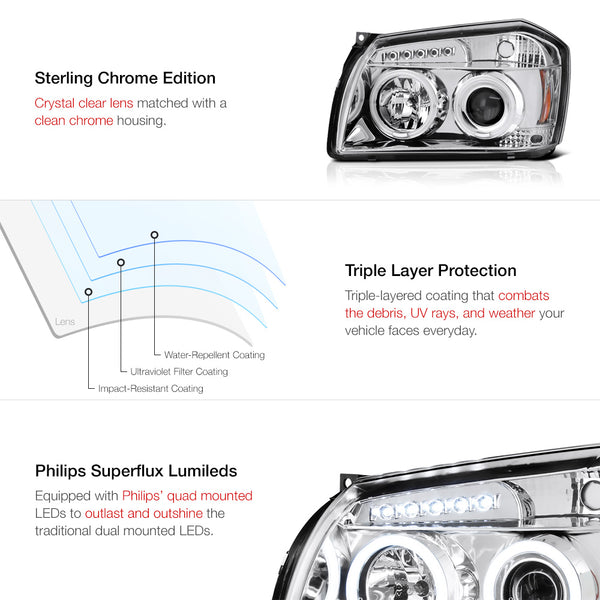 2005-2007 Dodge Magnum Chrome Headlight