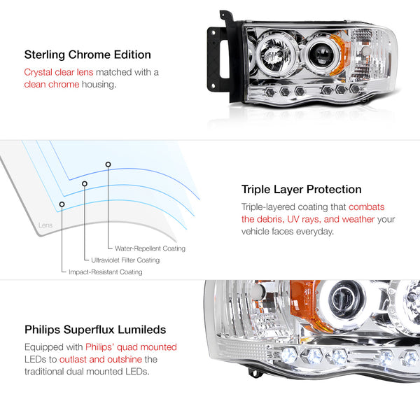 2002-2005 Dodge RAM 1500 Chrome Headlight