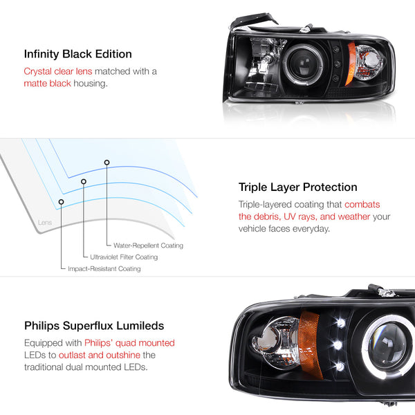 1999-2001 Dodge RAM 1500 Sport Black Headlight
