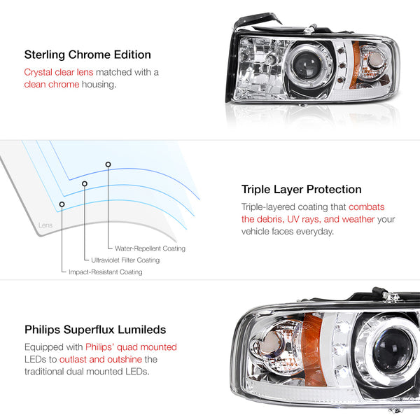 1999-2001 Dodge RAM 1500 Sport Chrome Headlight