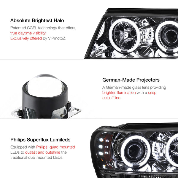 1999-2004 Jeep Grand Cherokee Smoked Headlight