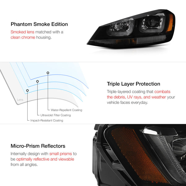 2015-2017 Volkswagen Golf Smoked Headlight