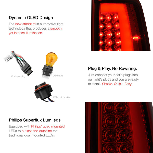 1999-2002 Chevrolet Silverado 1500 | 2500 | 3500 Red Tail Light