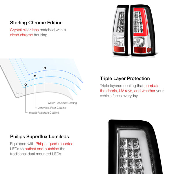 2003-2006 Chevrolet Silverado 1500 | 2500 | 3500 Chrome Tail Light