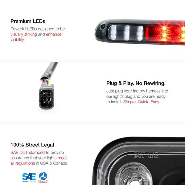 1999-2006 Chevrolet Silverado 1500 | 2500 | 3500 Black Third Brake Light