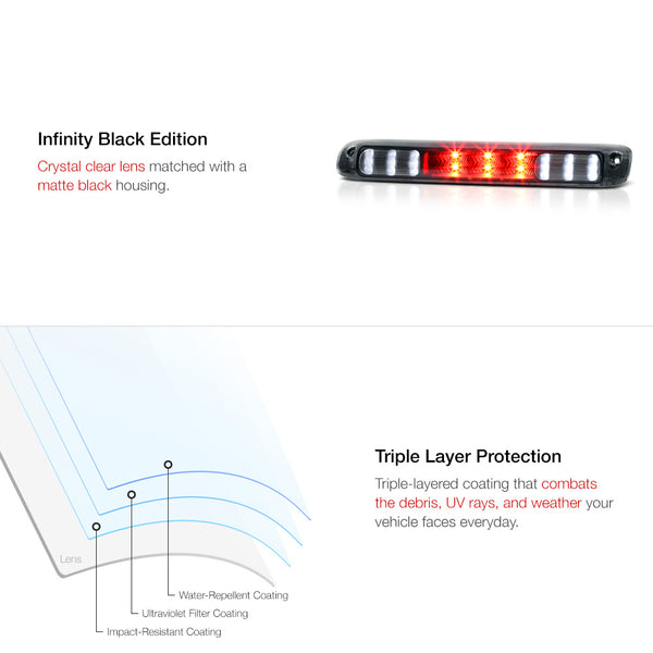 1999-2006 Chevrolet Silverado 1500 | 2500 | 3500 Black Third Brake Light