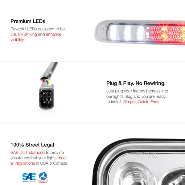 1999-2006 Chevrolet Silverado 1500 | 2500 | 3500 Black Third Brake Light
