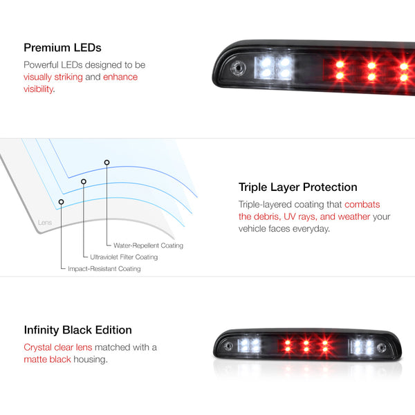 1992-1996 Ford Bronco Black Third Brake Light