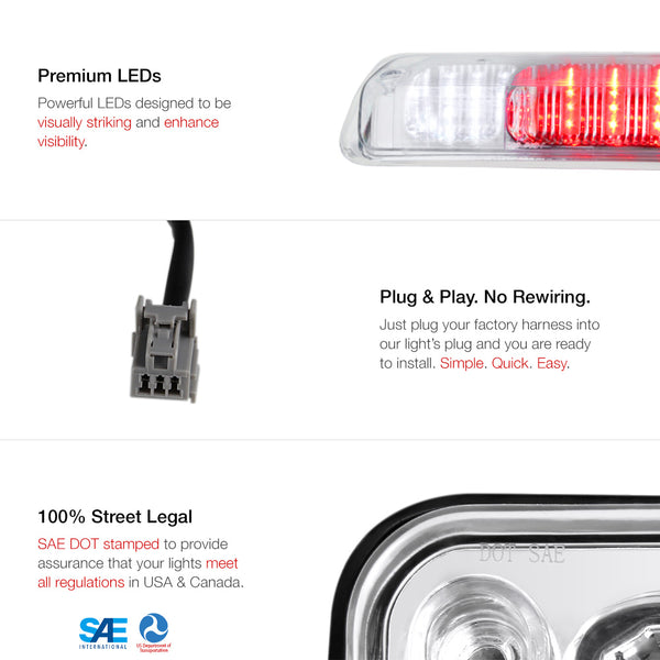 2004-2008 Ford F-150 Black Third Brake Light