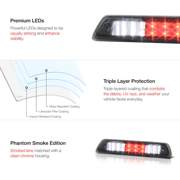 2009-2014 Ford F-150 Black Third Brake Light