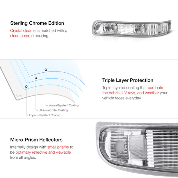 1999-2002 Chevrolet Silverado 1500 | 2500 | 3500 Chrome Corner Light