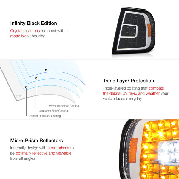 1997-2003 Ford F-150 Black Corner Light