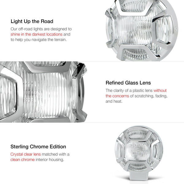 Universal DIY Light Kit Chrome Fog Light