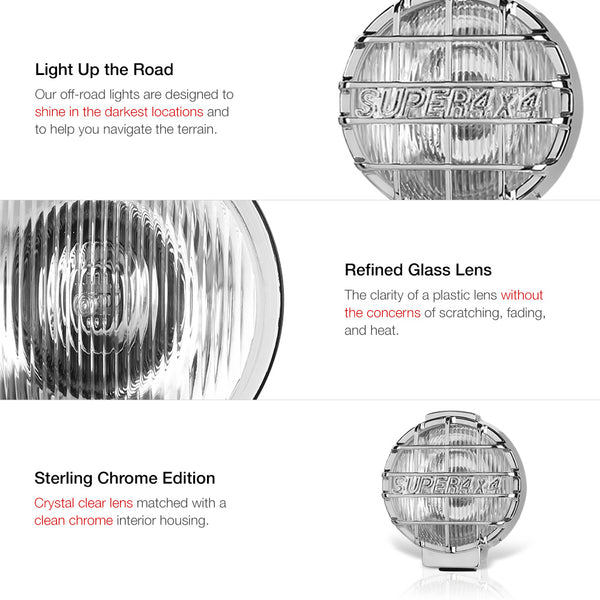 Universal DIY Light Kit Black Fog Light