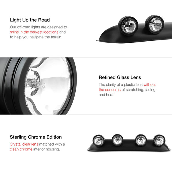 Universal DIY Light Kit Fog Light