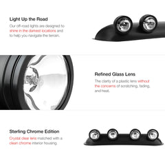 Universal DIY Light Kit Fog Light