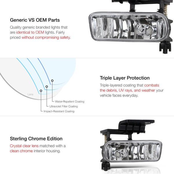 1999-2002 Chevrolet Silverado 1500 | 2500 | 3500 Chrome Fog Light