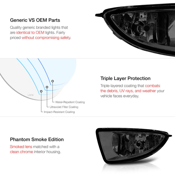 2004-2005 Honda Civic EM2 | ES1 Smoked Fog Light