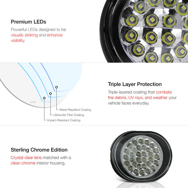 2002-2004 Jeep Liberty Chrome Fog Light