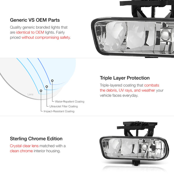 1999-2002 GMC Sierra 1500 | 2500 Fog Light