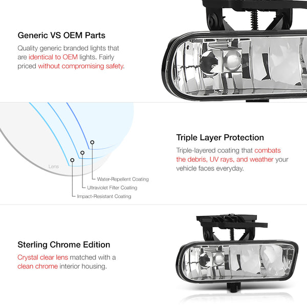 1999-2002 GMC Sierra 1500 | 2500 Fog Light