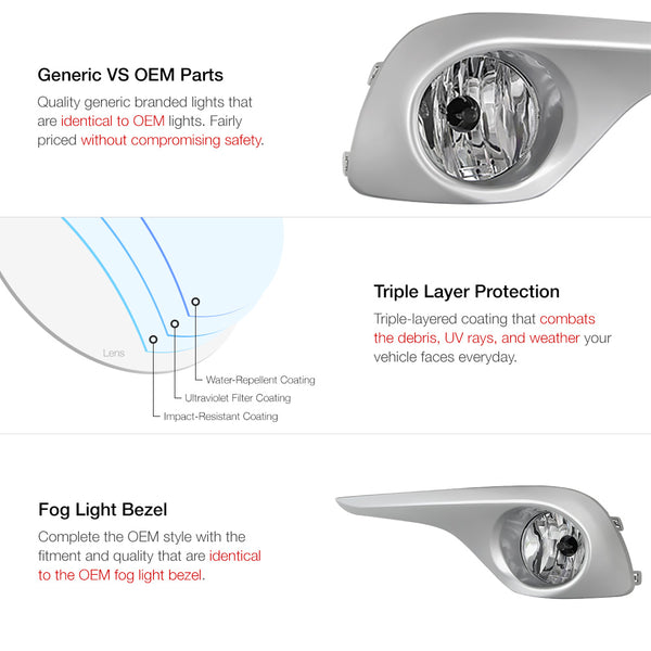 2011-2013 Toyota Highlander Chrome Fog Light