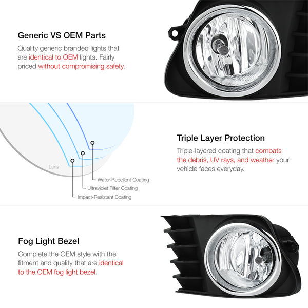 2012-2014 Toyota Prius V Chrome Fog Light