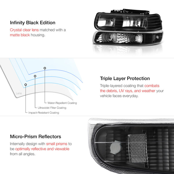 1999-2002 Chevrolet Silverado 1500 | 2500 | 3500 Black Headlight