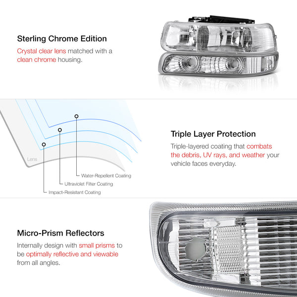 1999-2002 Chevrolet Silverado 1500 | 2500 | 3500 Chrome Headlight