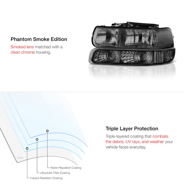 1999-2002 Chevrolet Silverado 1500 | 2500 | 3500 Smoked Headlight