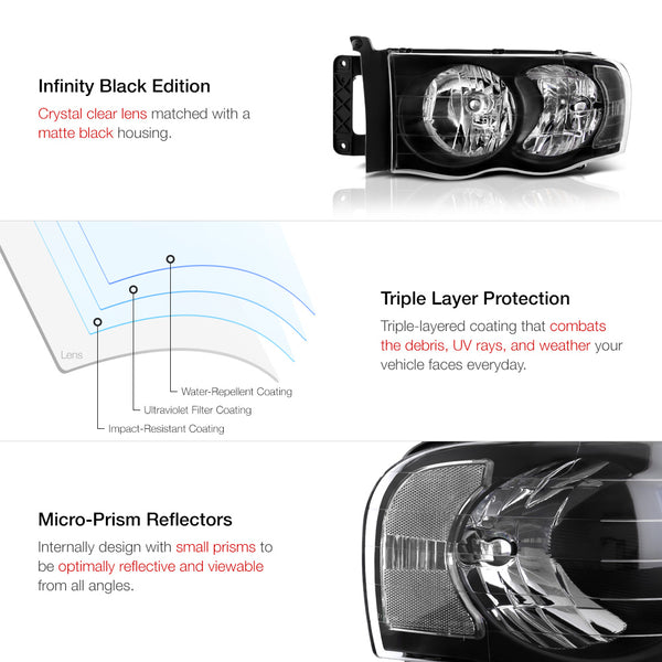 2002-2005 Dodge RAM 1500 Black Headlight