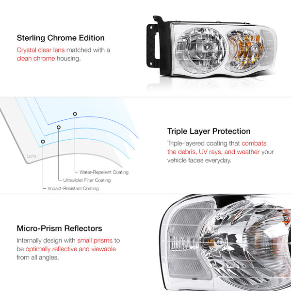 2002-2005 Dodge RAM 1500 Chrome Headlight
