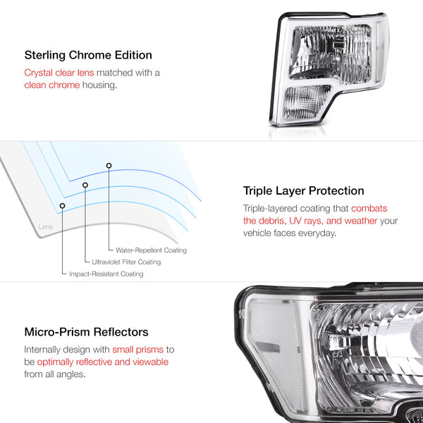 2009-2014 Ford F-150 Chrome Headlight