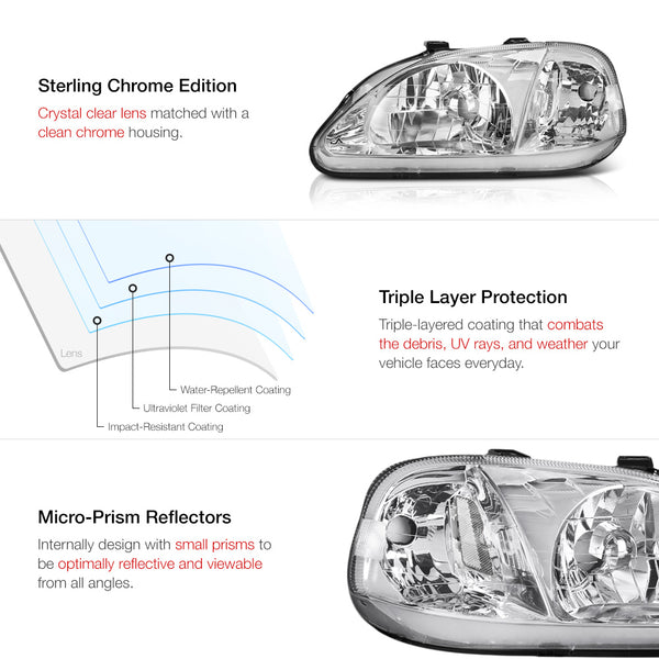 1999-2000 Honda Civic Chrome Headlight