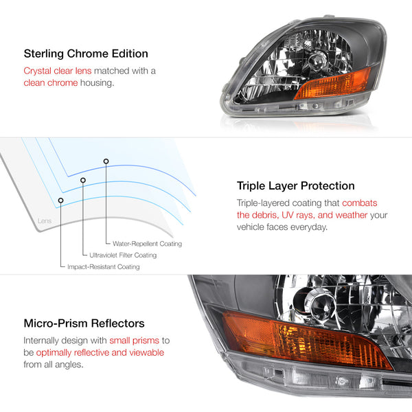 2007-2011 Toyota Yaris Factory Style Headlight