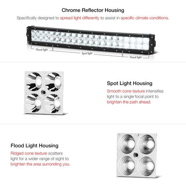 Universal DIY Light Bar Kit Chrome Light Bar