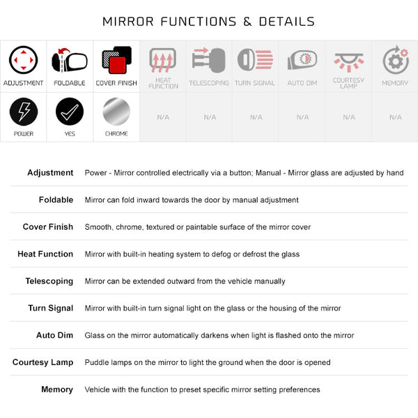 <b>1999-2002 Chevrolet Silverado 1500 | 2500 | 3500<br>1996-2006 GMC Sierra 1500 | 2500 | 3500</b>