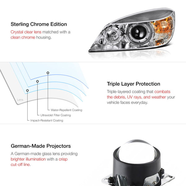 2008-2011 Mercedes-Benz W204 C-Class Chrome Headlight