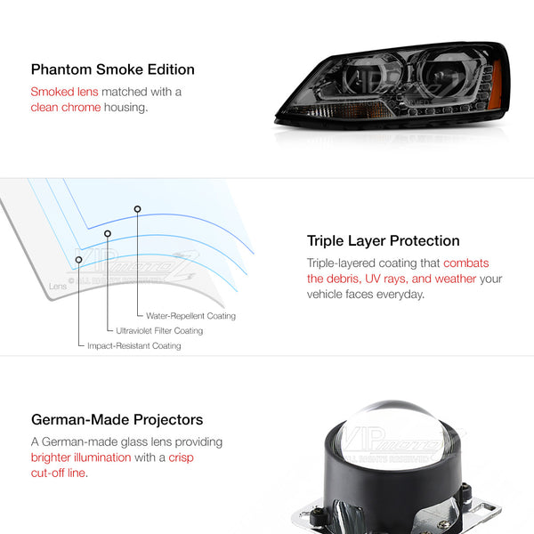 2011-2014 Volkswagen Jetta Smoked Headlight